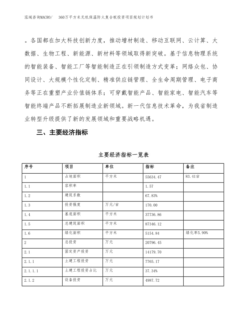 绿色建筑与新基建双轮驱动 360万平方米无机保温防火复合板及可穿戴电子产品投资项目规划计划书